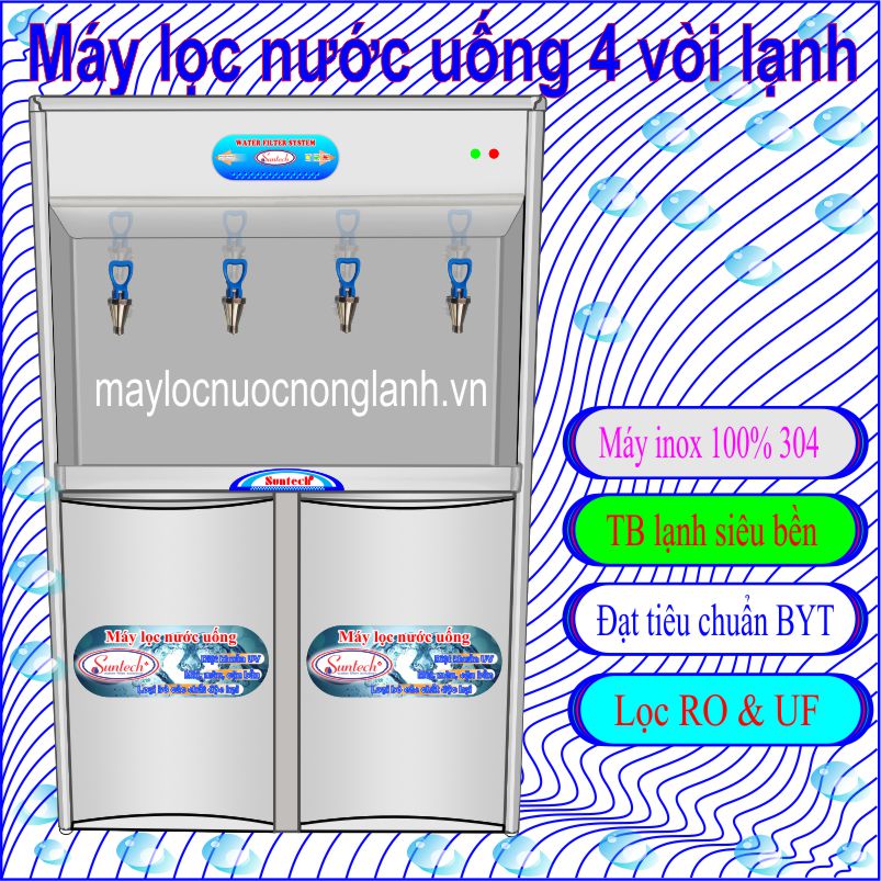 Công nghệ lọc nước Ro